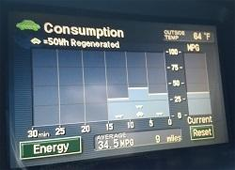 Hybrid Battery Consumption